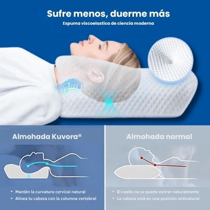 Almohada de tracción cervical