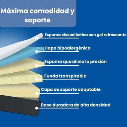Almohada de tracción cervical